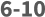 Medium